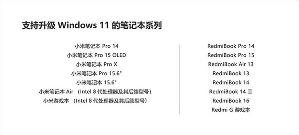 Список ноутбуков с поддержкой ОС Windows 11